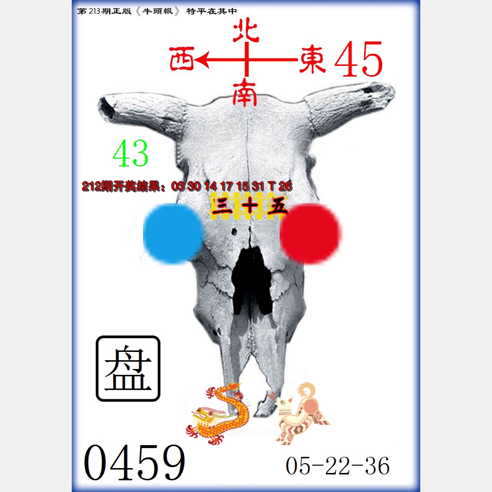 2024213期牛头报