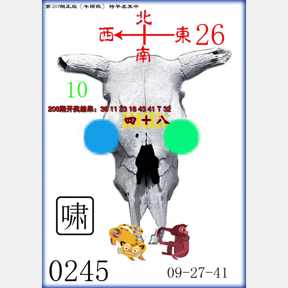 2024207期牛头报