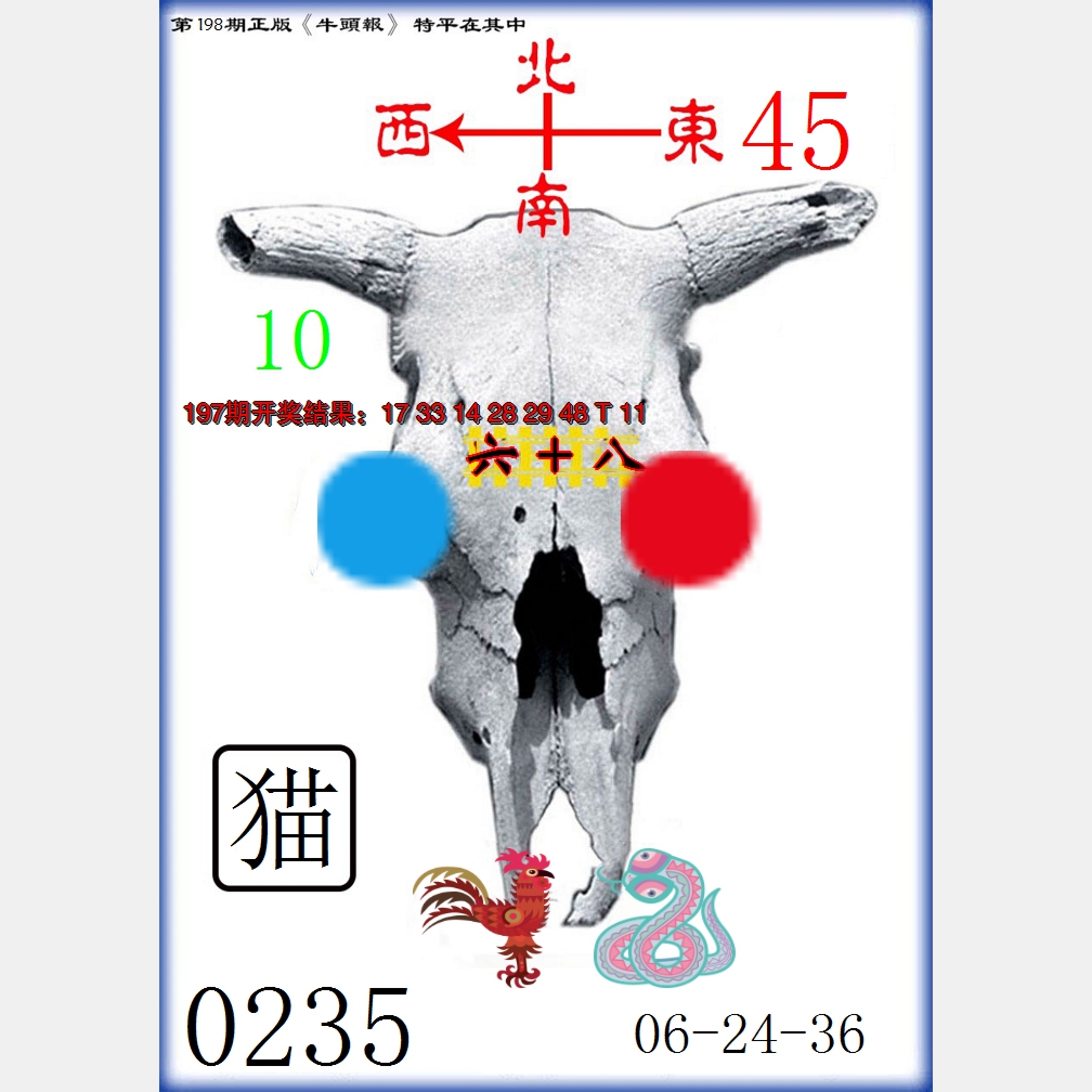 2024198期牛头报