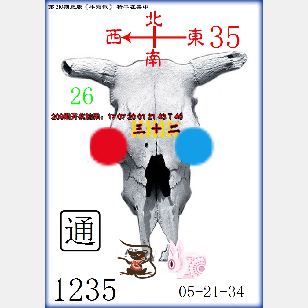 2024210期牛头报