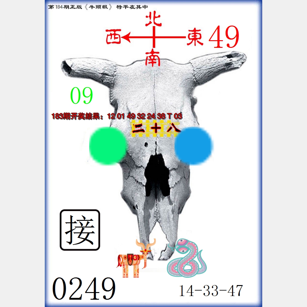 2024184期牛头报