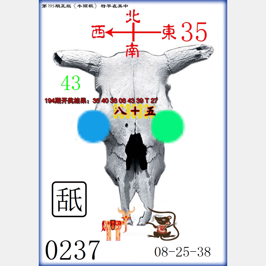 2024195期牛头报
