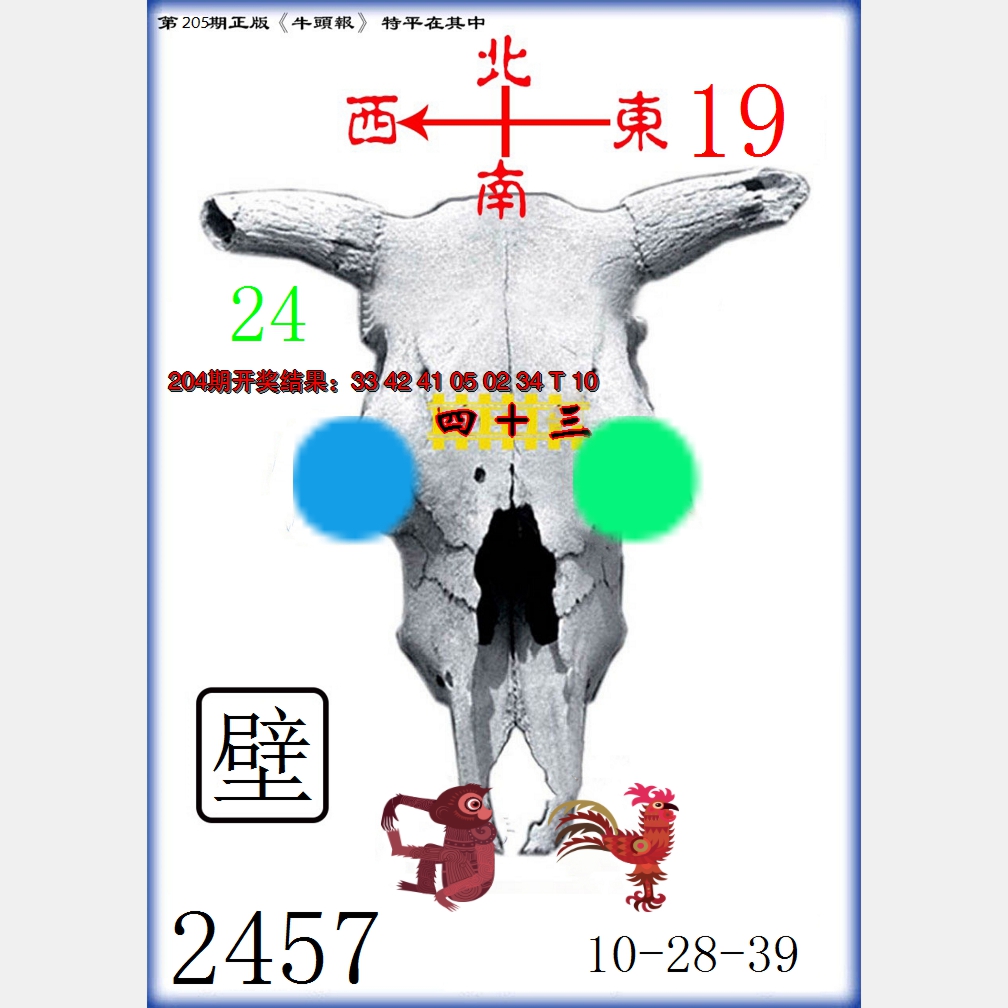 2024205期牛头报