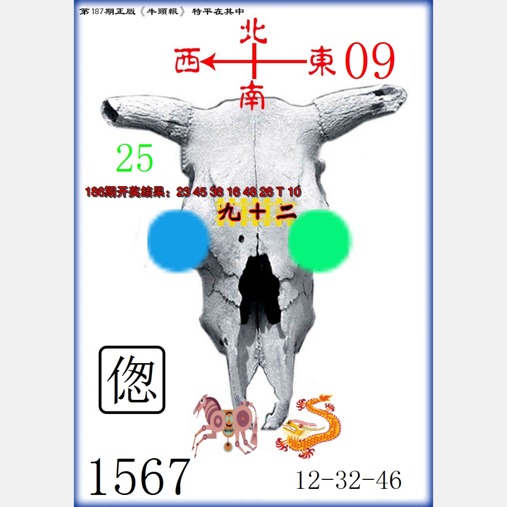 2024187期牛头报