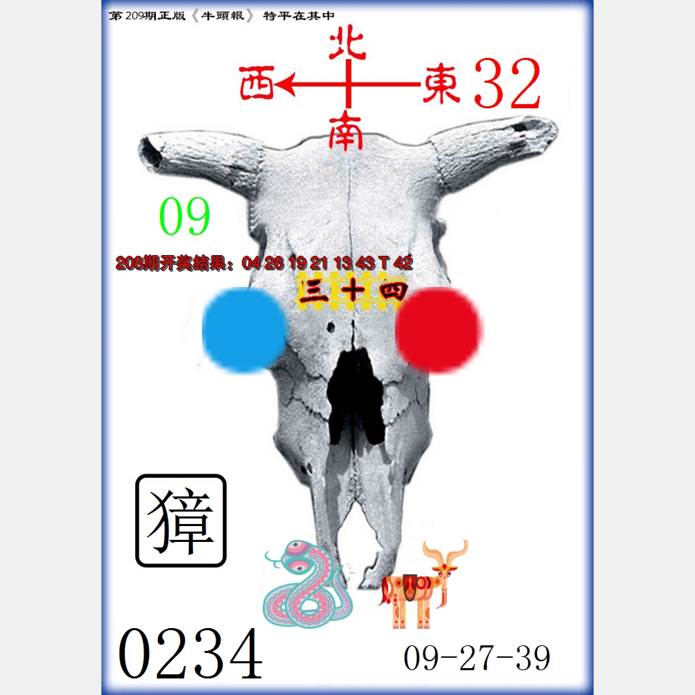 2024209期牛头报