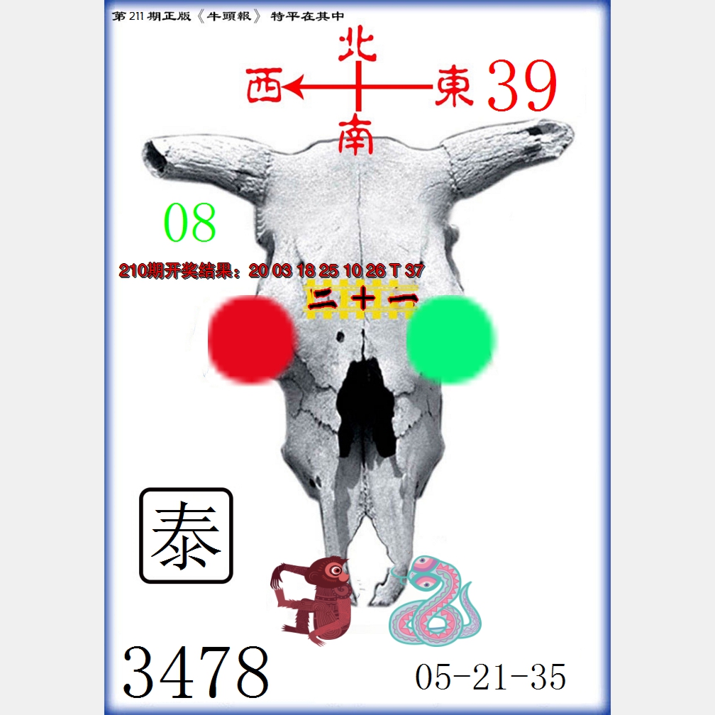 2024211期牛头报