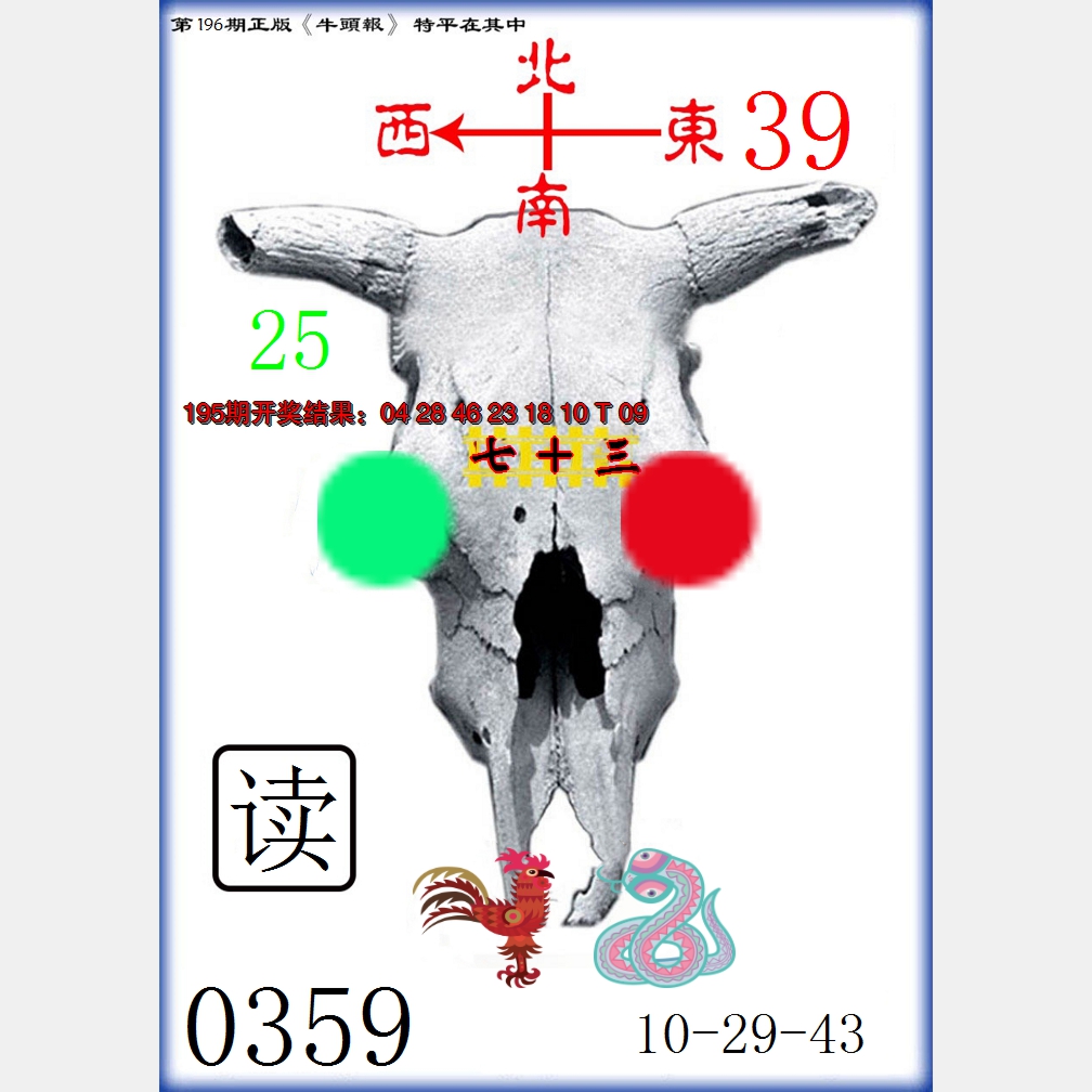 2024196期牛头报