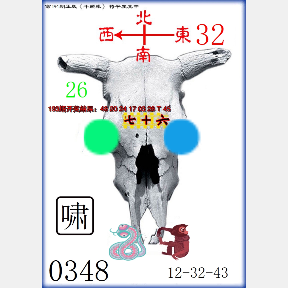 2024194期牛头报