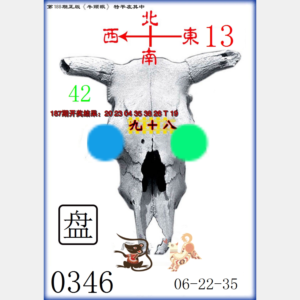 2024188期牛头报