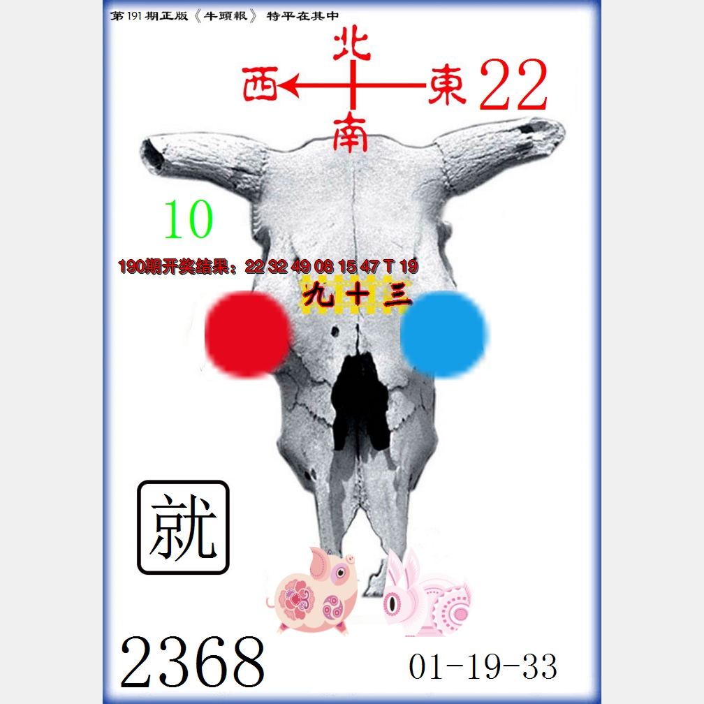 2024191期牛头报