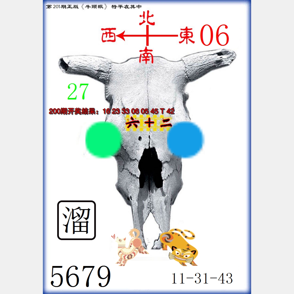 2024201期牛头报
