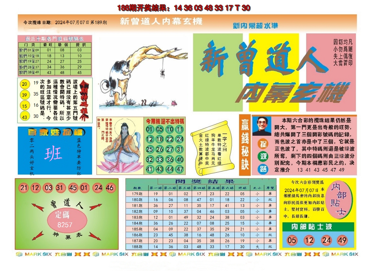 2024189期新曾道人内幕A