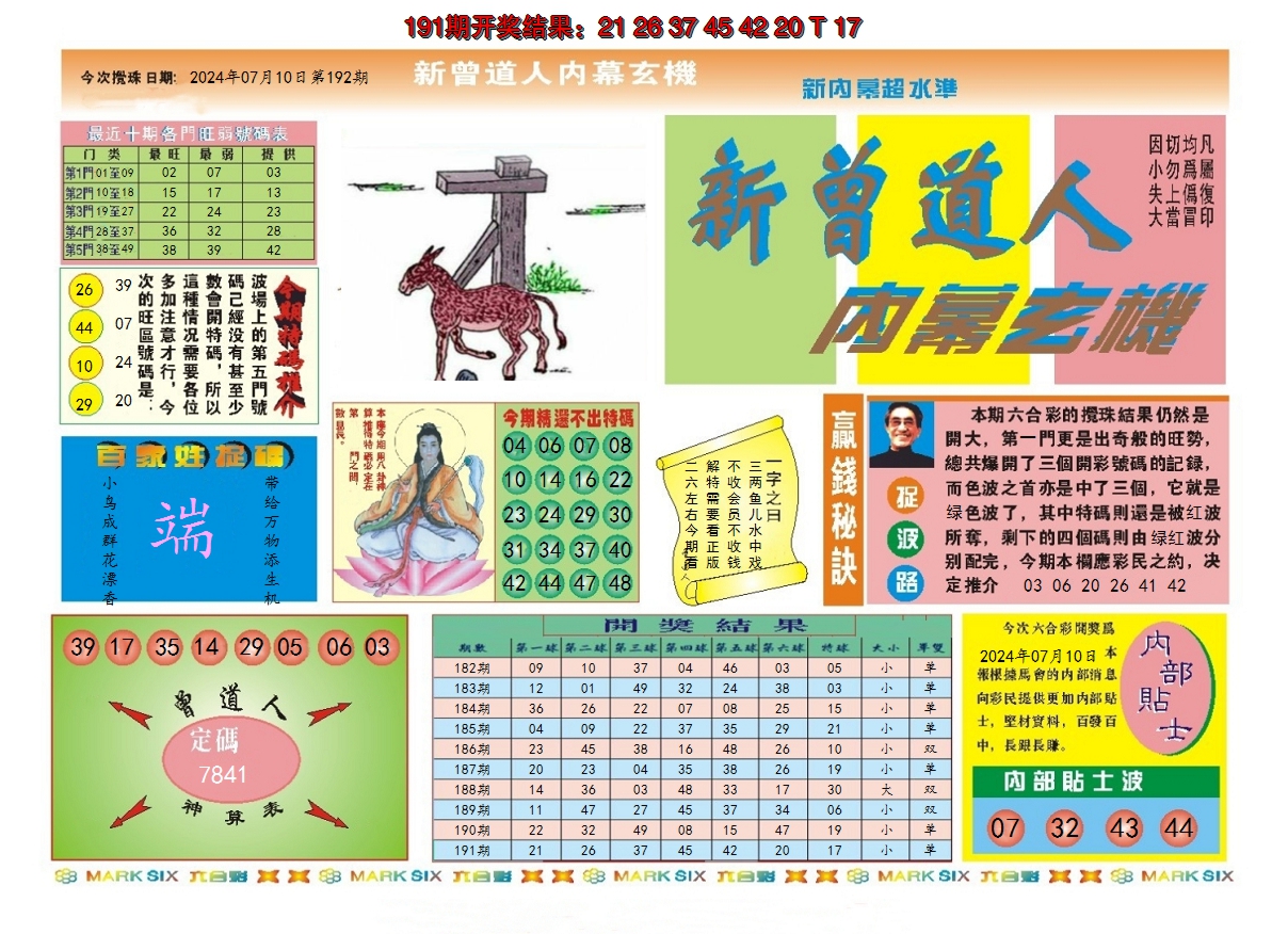 2024192期新曾道人内幕A