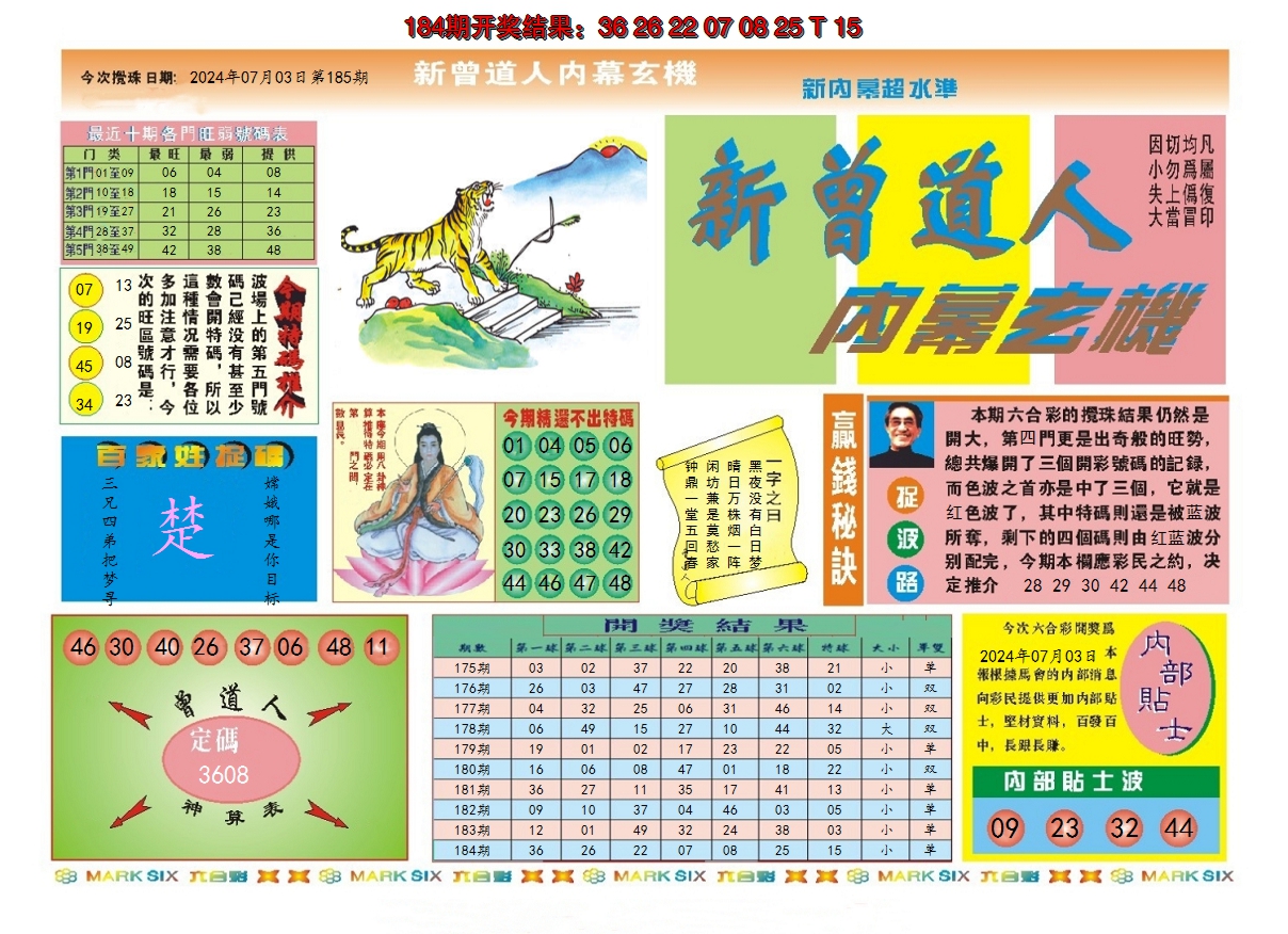 2024185期新曾道人内幕A