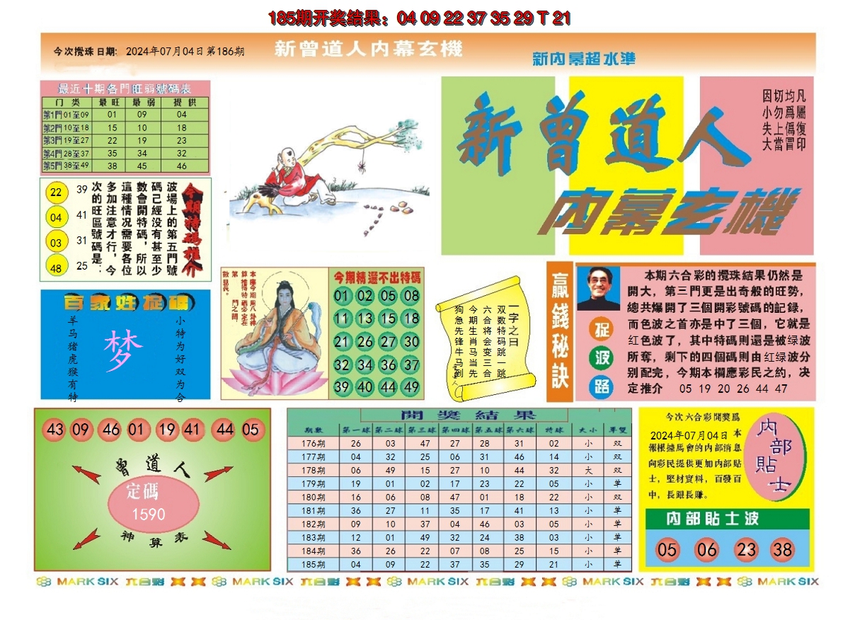 2024186期新曾道人内幕A