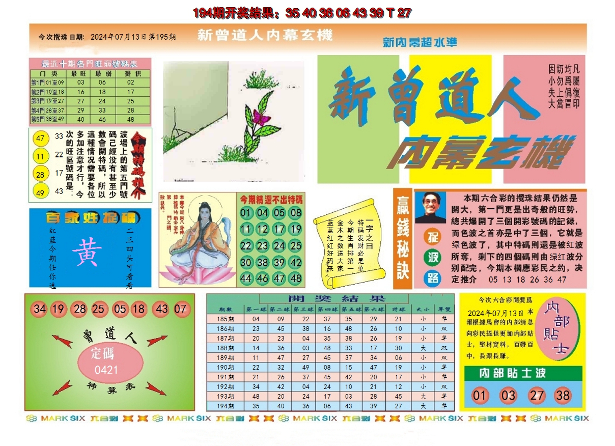 2024195期新曾道人内幕A