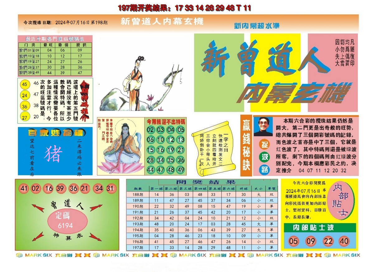 2024198期新曾道人内幕A