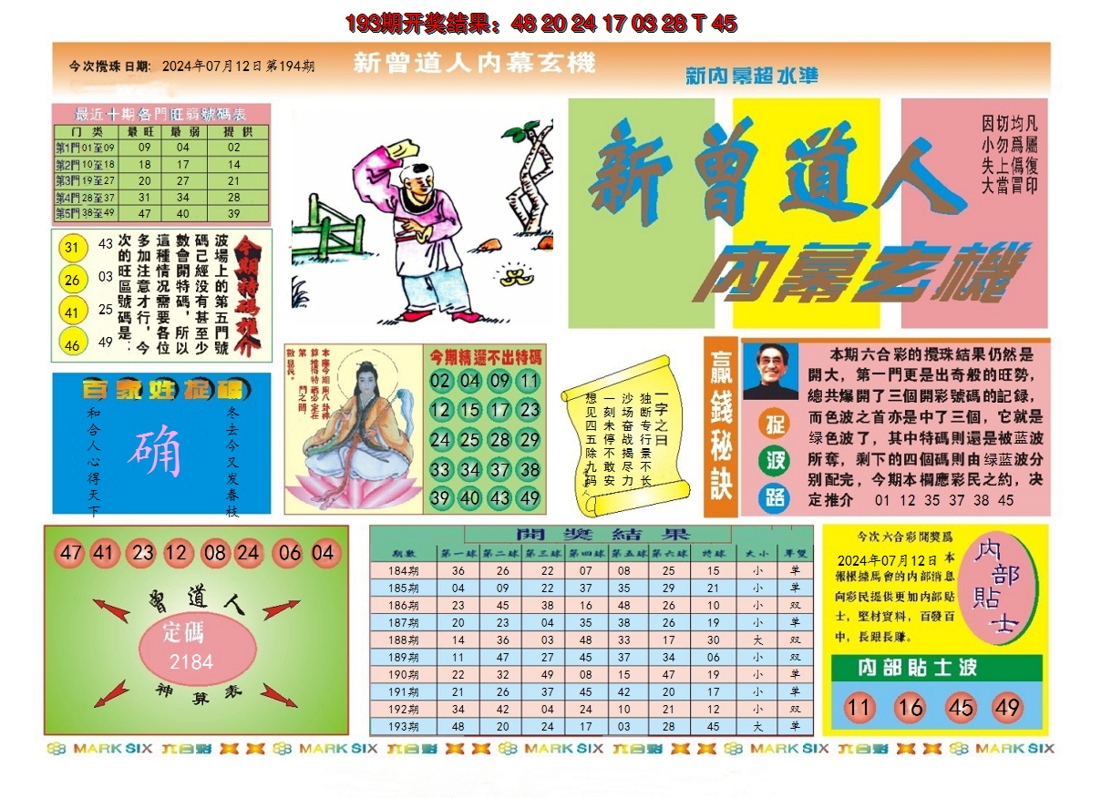 2024194期新曾道人内幕A