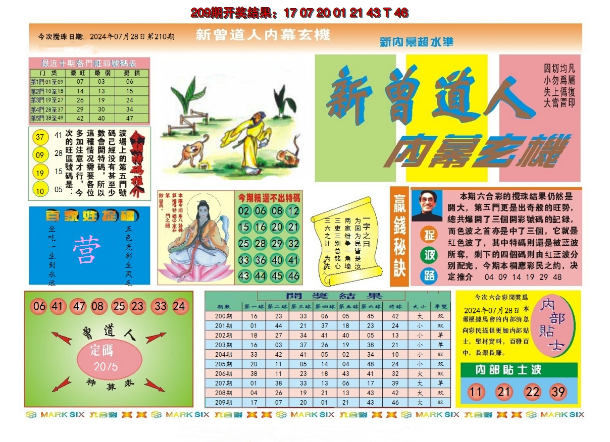 2024210期新曾道人内幕A