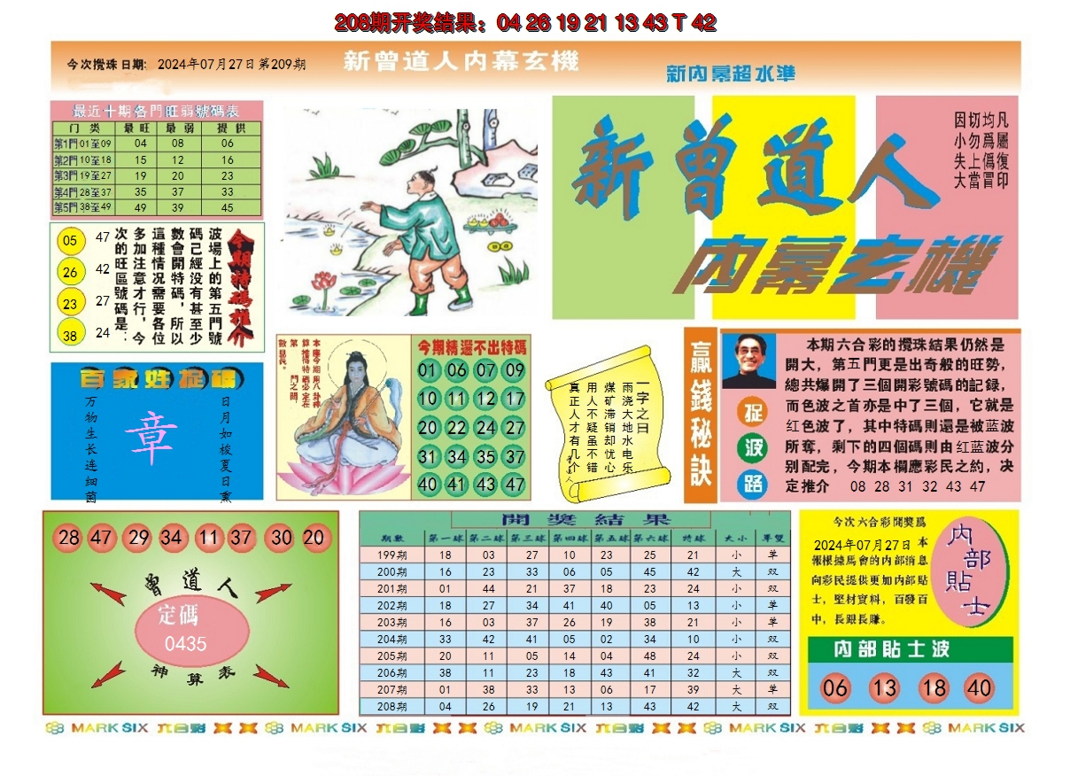 2024209期新曾道人内幕A
