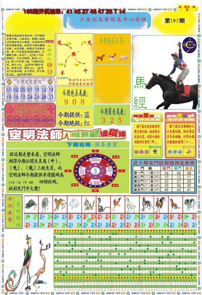 2024197期九龍马经A(推荐)