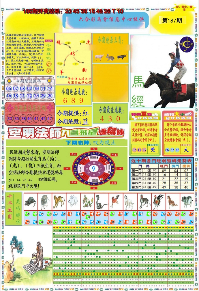 2024187期九龍马经A(推荐)
