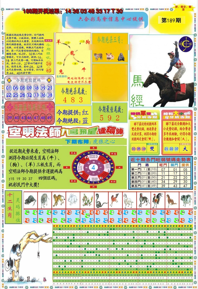 2024189期九龍马经A(推荐)