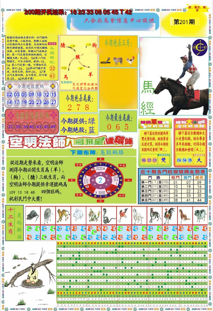 2024201期九龍马经A(推荐)