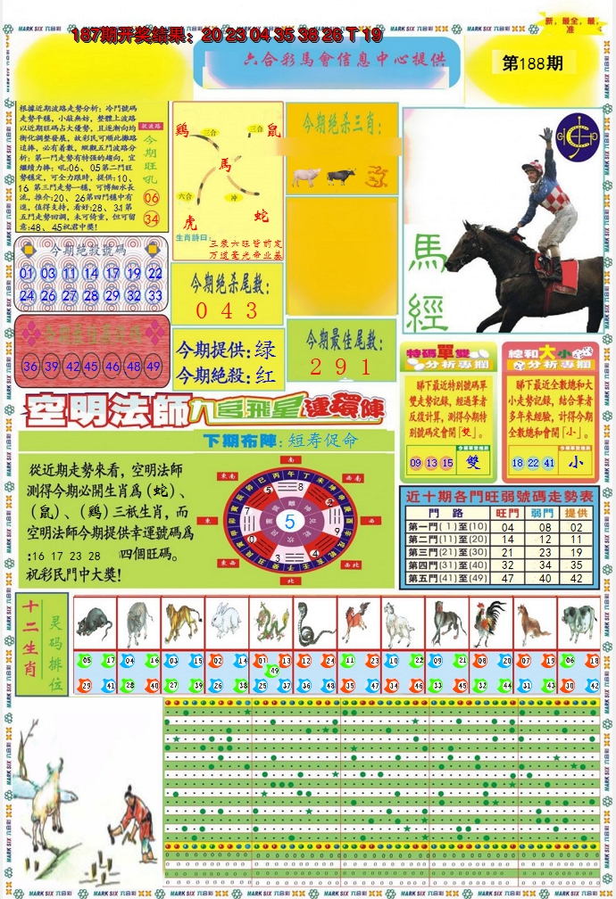 2024188期九龍马经A(推荐)