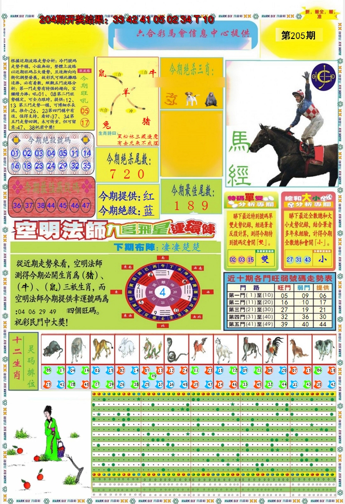 2024205期九龍马经A(推荐)