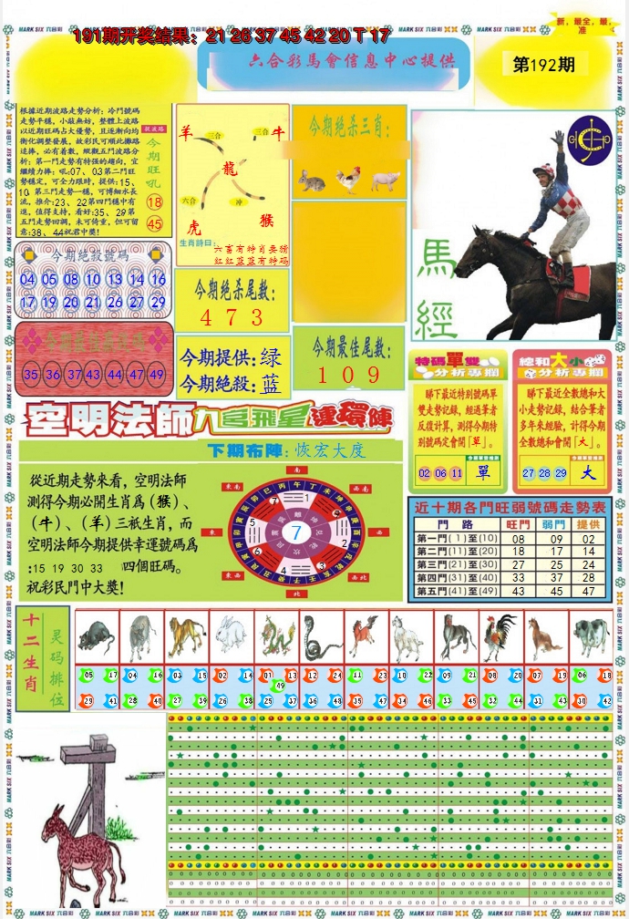 2024192期九龍马经A(推荐)