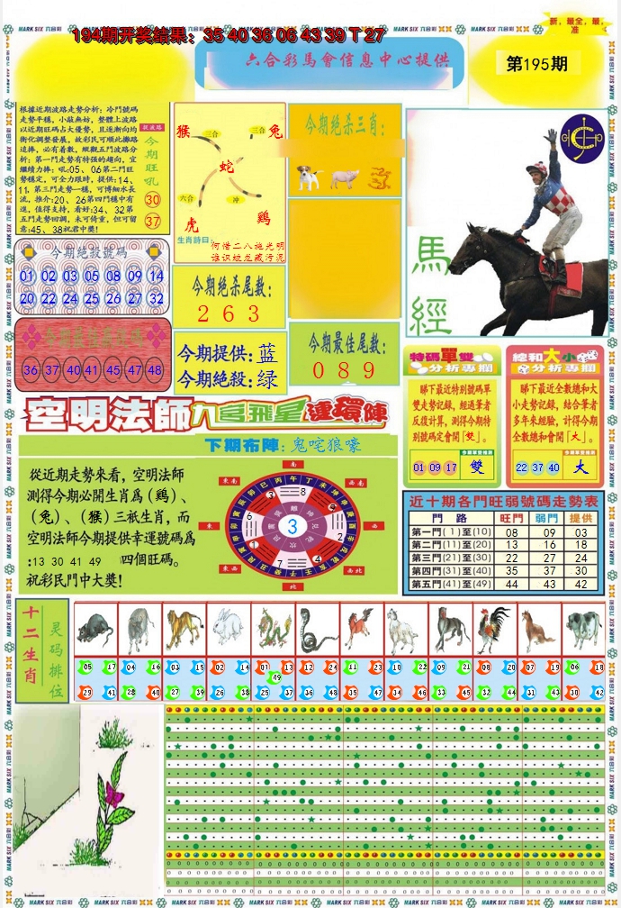 2024195期九龍马经A(推荐)