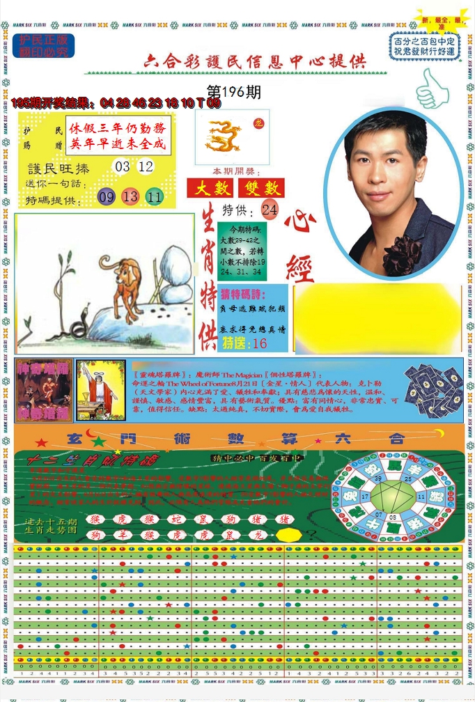 2024196期九龍心经A(推荐)
