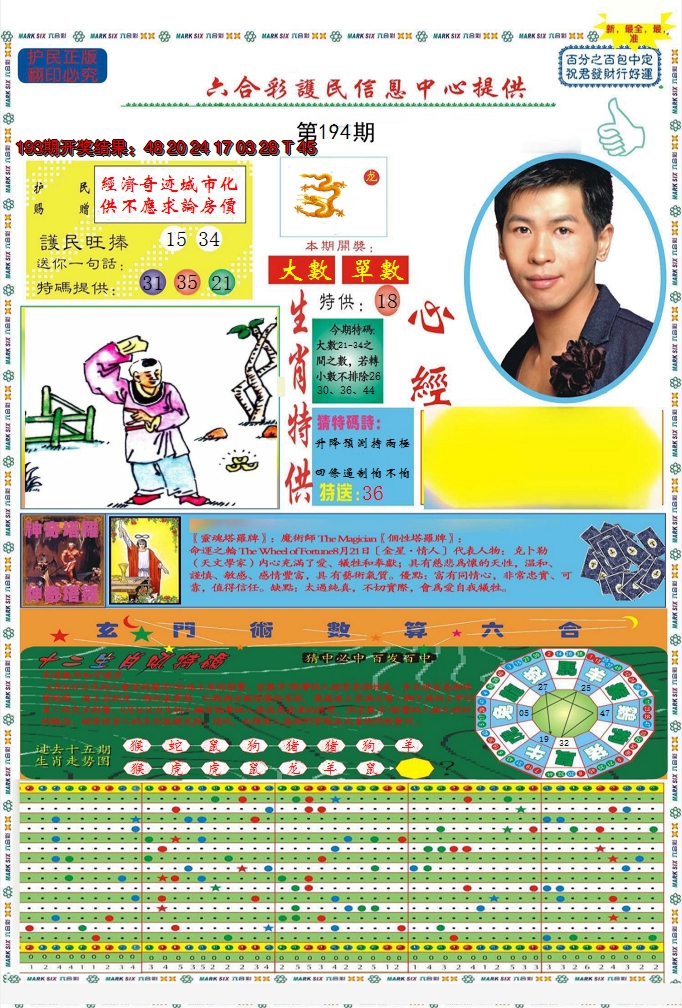 2024194期九龍心经A(推荐)