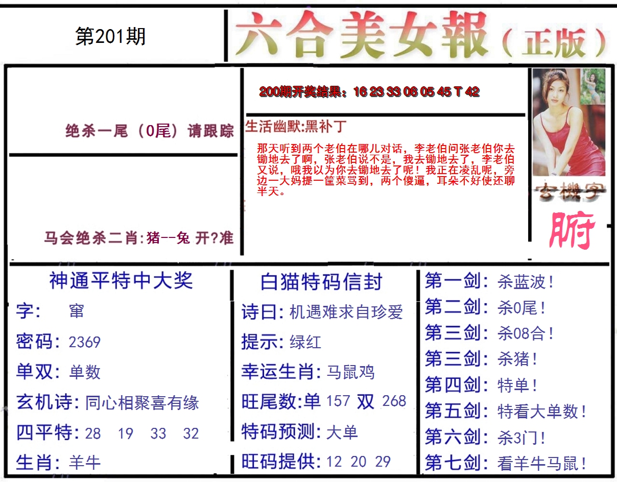 2024201期美女报