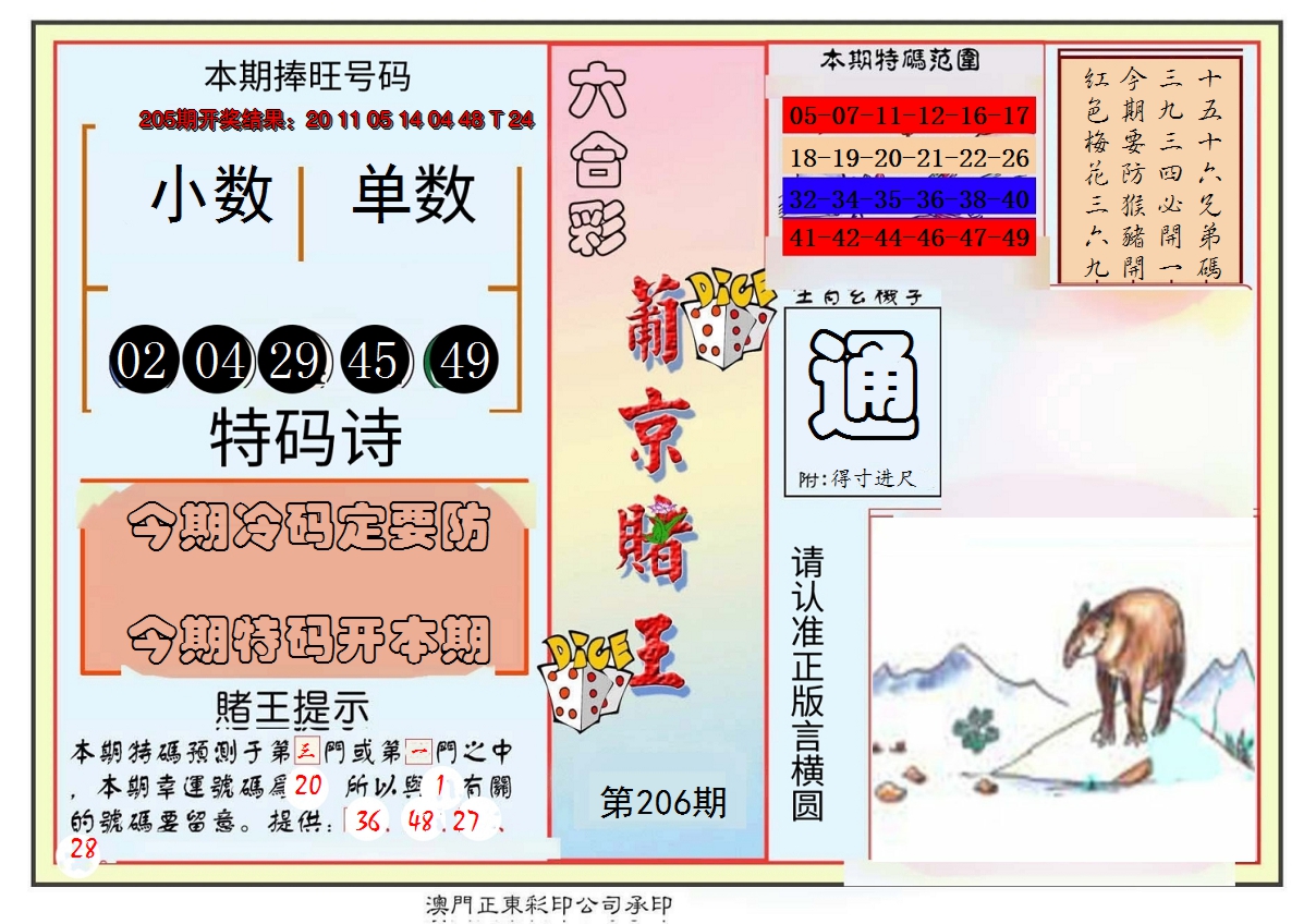2024206期葡京赌王彩