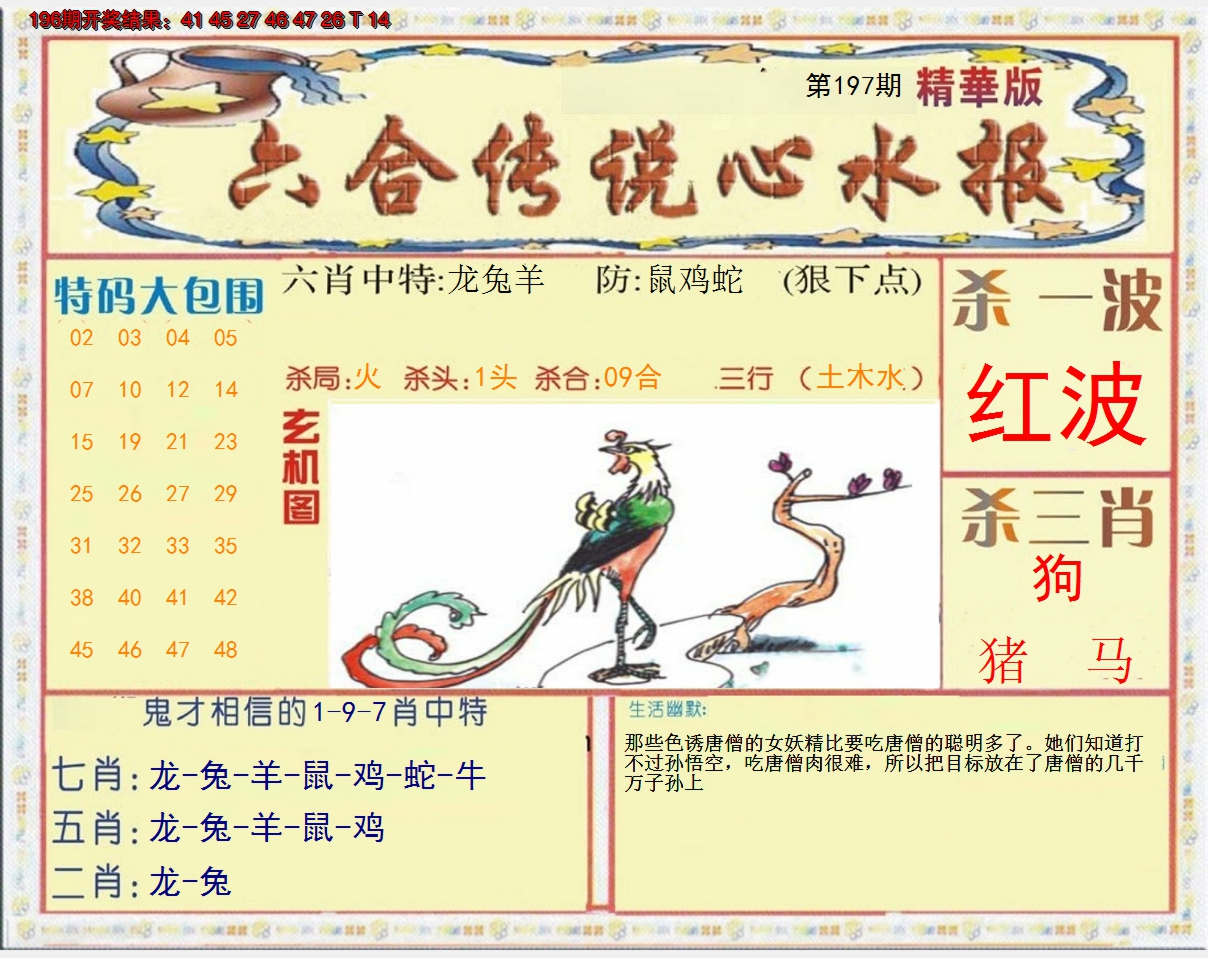 2024197期六合传说(心水版)