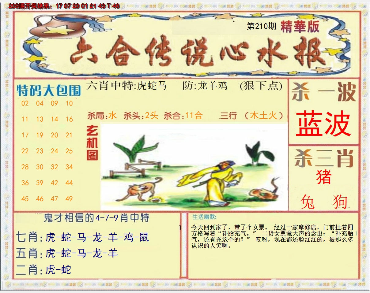2024210期六合传说(心水版)
