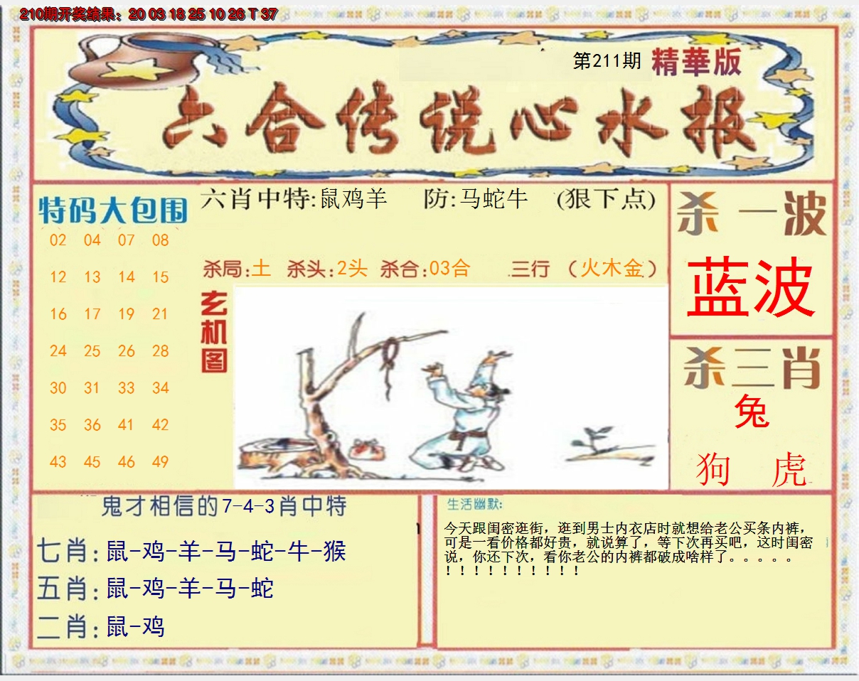 2024211期六合传说(心水版)