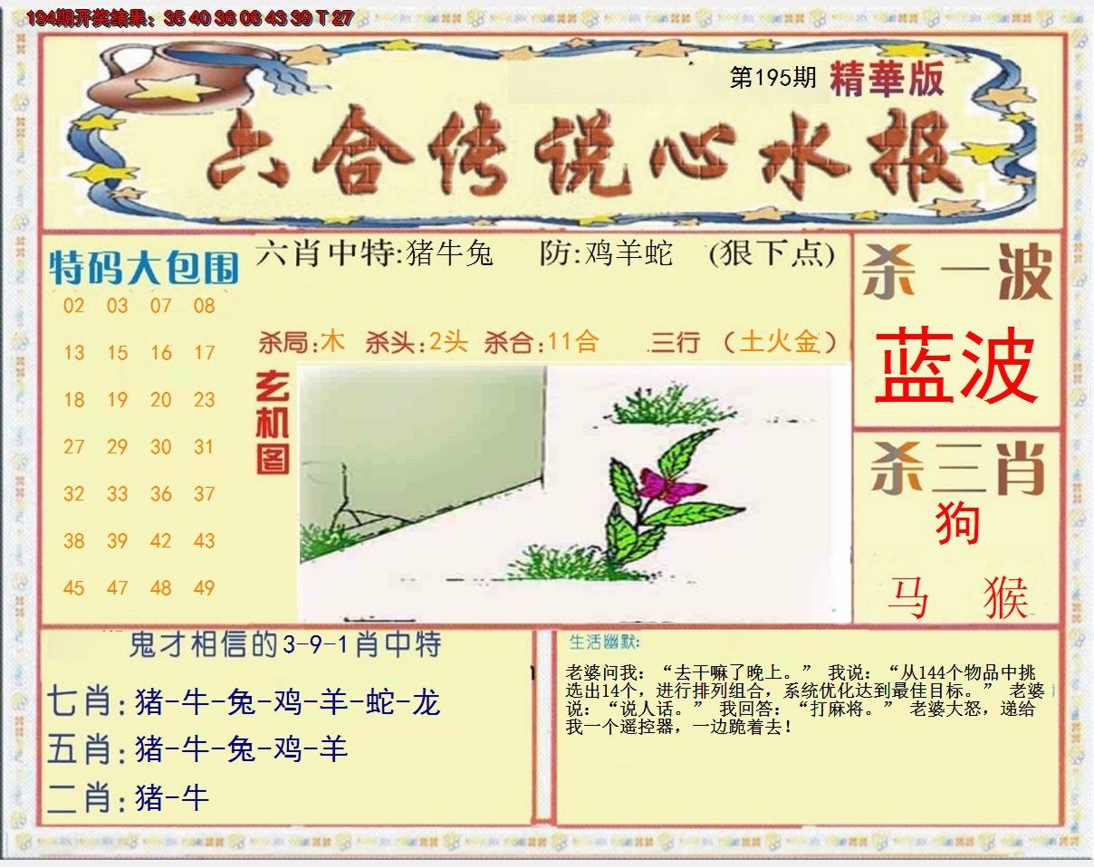 2024195期六合传说(心水版)
