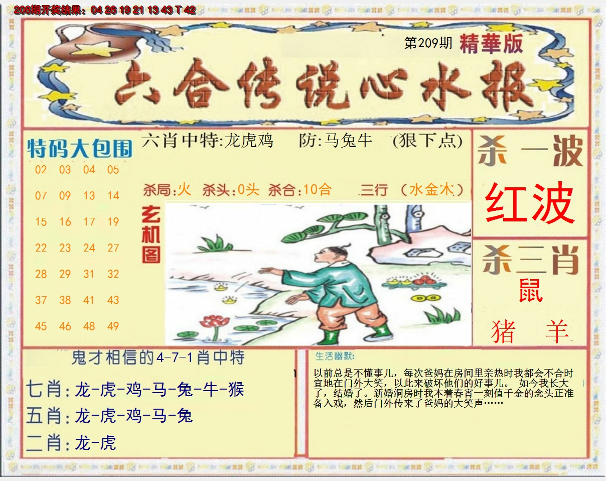2024209期六合传说(心水版)