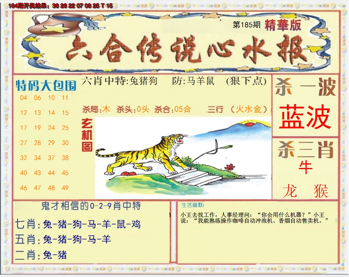 2024185期六合传说(心水版)
