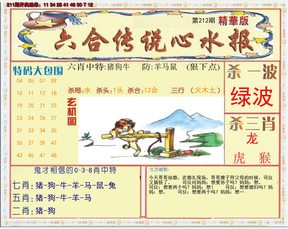 2024212期六合传说(心水版)