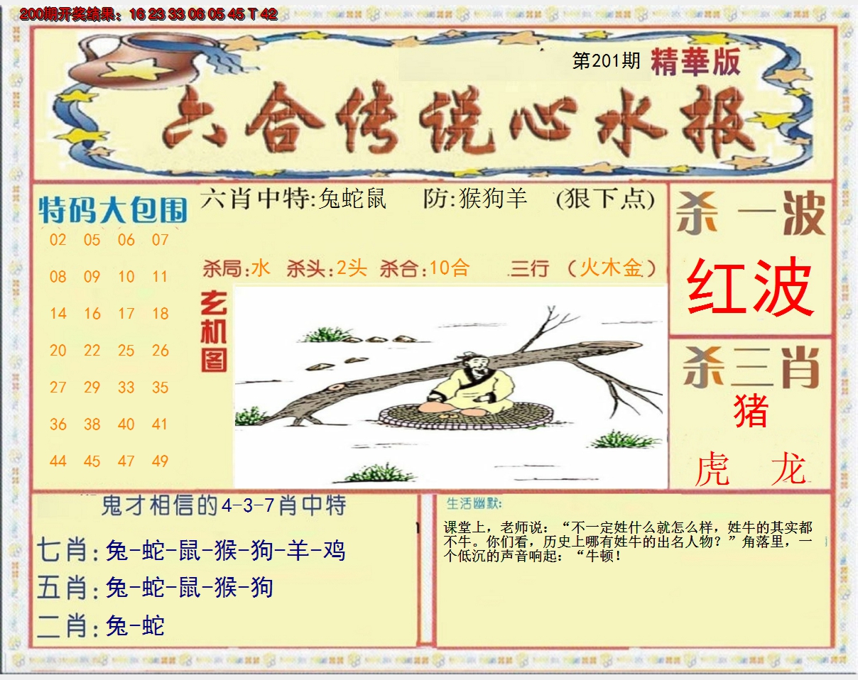 2024201期六合传说(心水版)