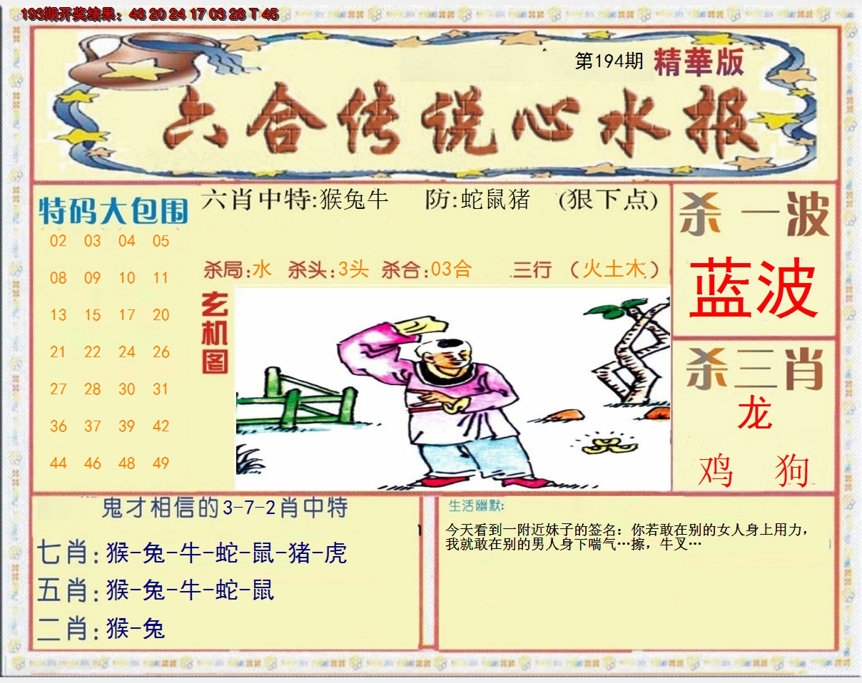 2024194期六合传说(心水版)