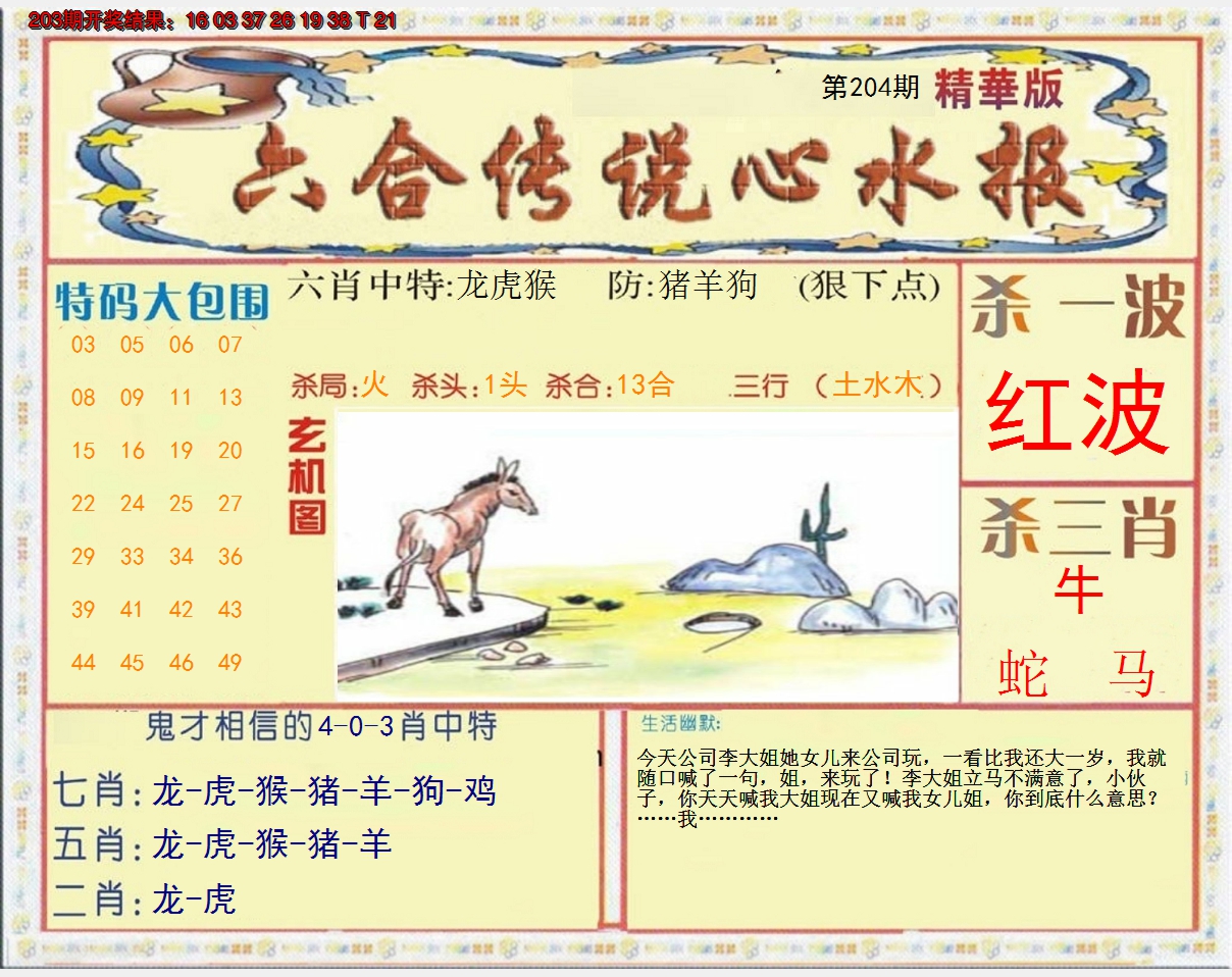 2024204期六合传说(心水版)