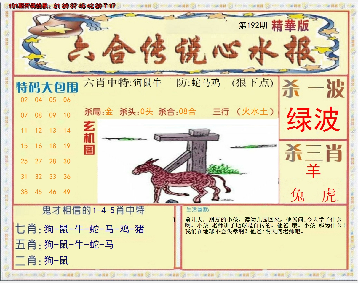 2024192期六合传说(心水版)