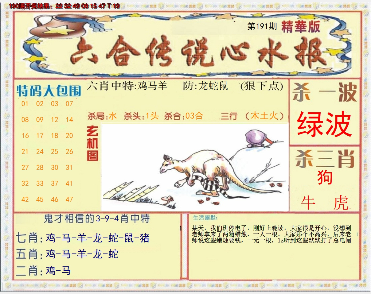 2024191期六合传说(心水版)