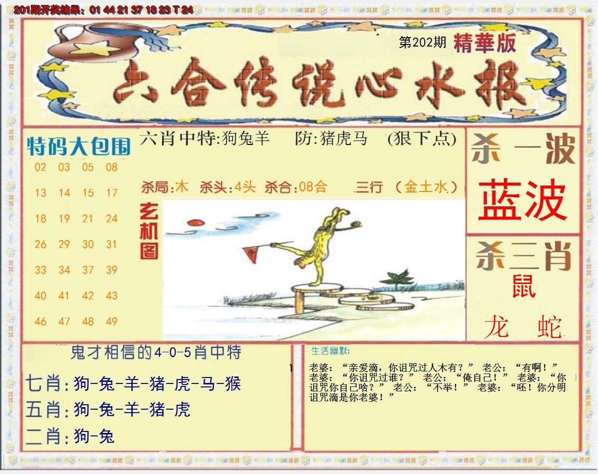 2024202期六合传说(心水版)