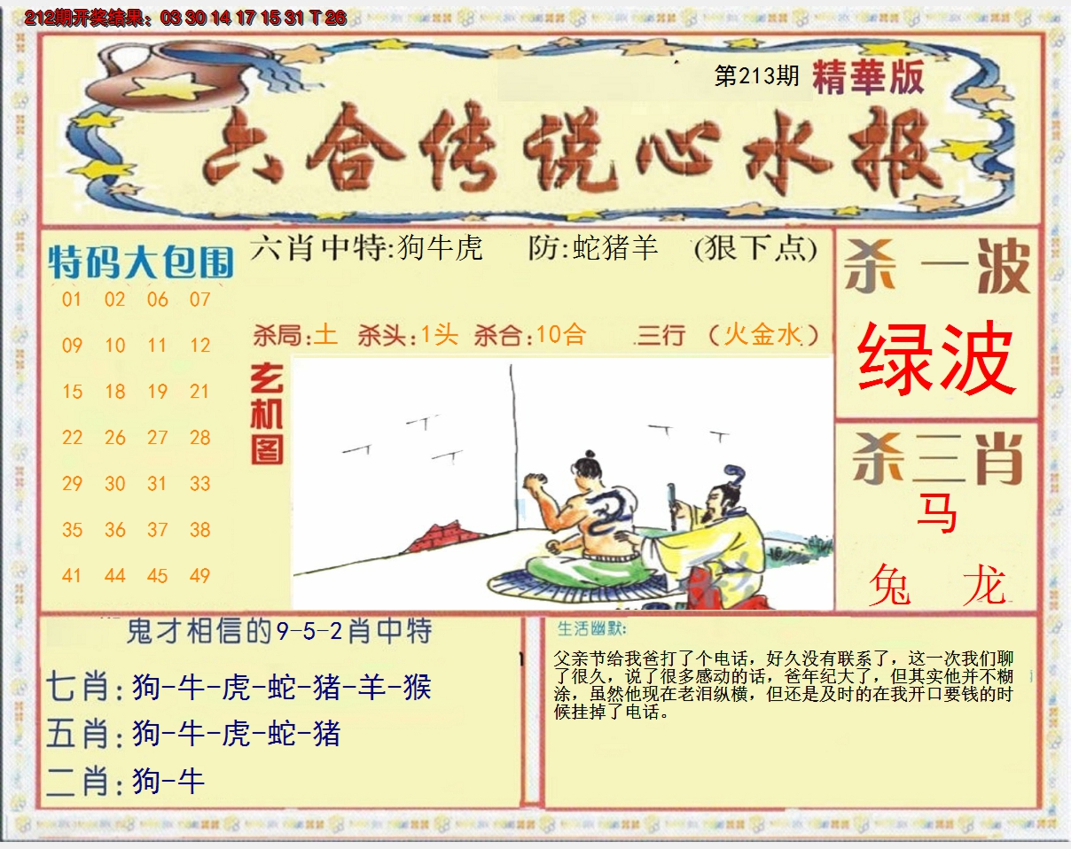 2024213期六合传说(心水版)